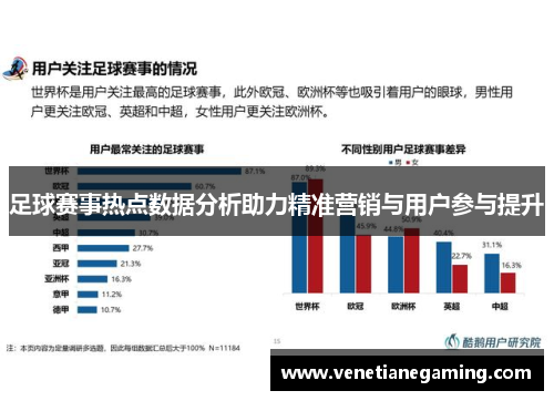足球赛事热点数据分析助力精准营销与用户参与提升